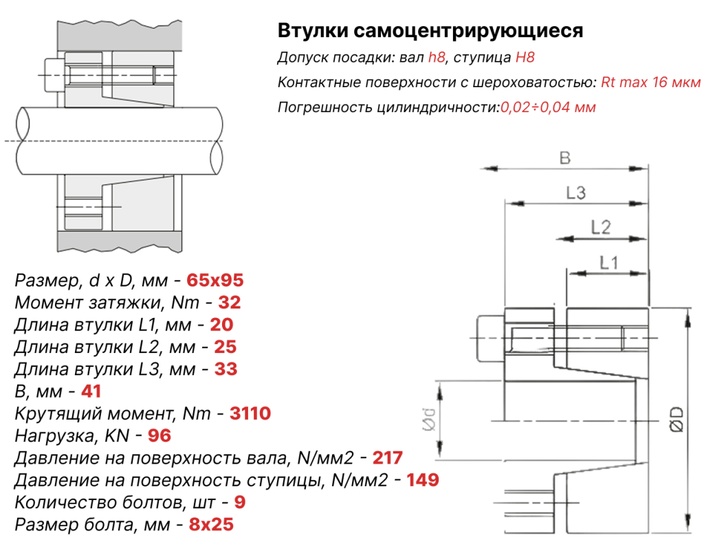 Чертеж втулка зажимная ВК13 65х95